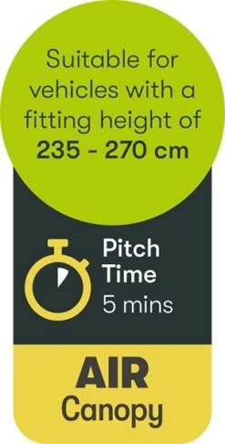 Quest Falcon Air 300 Canopy A3517 -MOW Camping Shop a3517 9 midsize