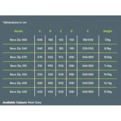 Kampa Revo-Zip Roll Out Awning 2019 -MOW Camping Shop kamparevo zipsizetable compressor