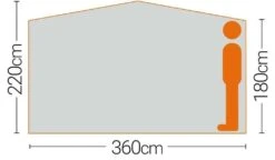 Quest Elite Instant Screen House 6 Pro A3005 -MOW Camping Shop s l1600 2 4